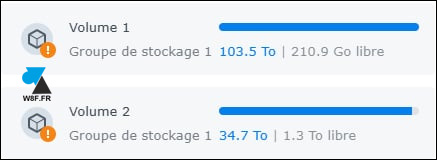 NAS Synology volume plein