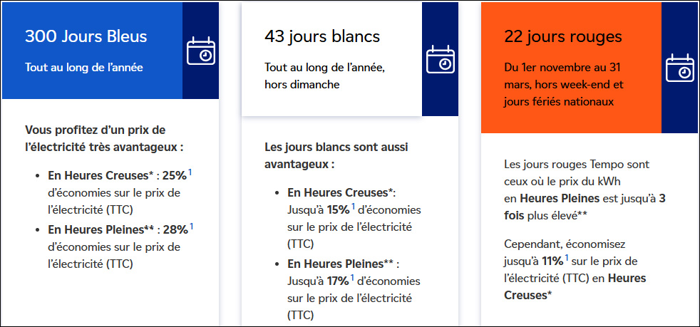 EDF Tempo calendrier bleu blanc rouge