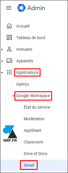 Google Workspace routage 1 Google Workspace routage 1