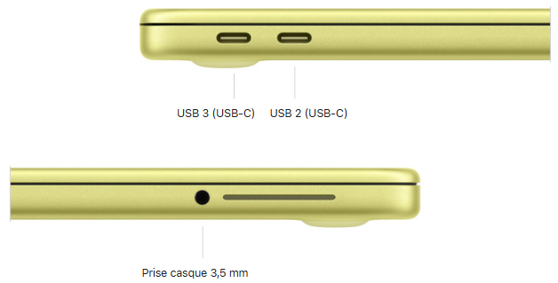 apple macbook neo usb