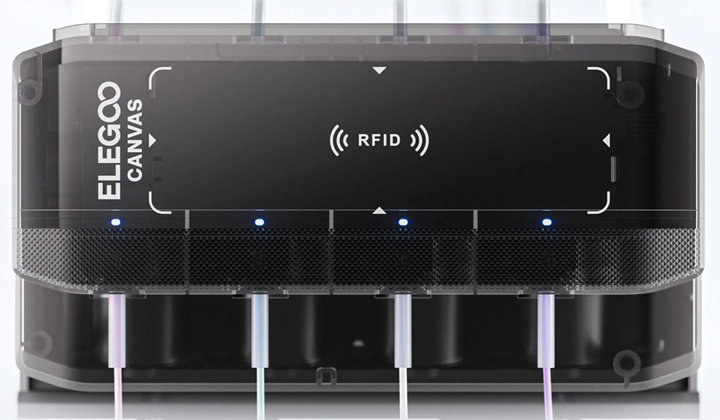 elegoo canvas elegoo canvas