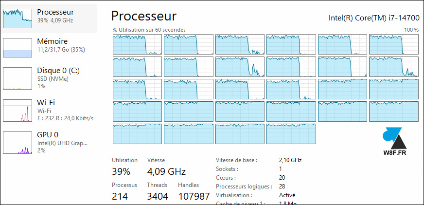gestionnaire des taches 20 cpu taskmgr